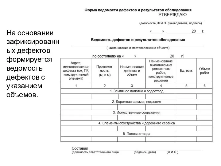 На основании зафиксированных дефектов формируется ведомость дефектов с указанием объемов.