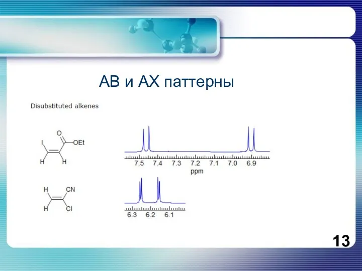 АВ и АХ паттерны