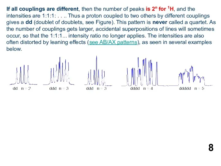 If all couplings are different, then the number of peaks