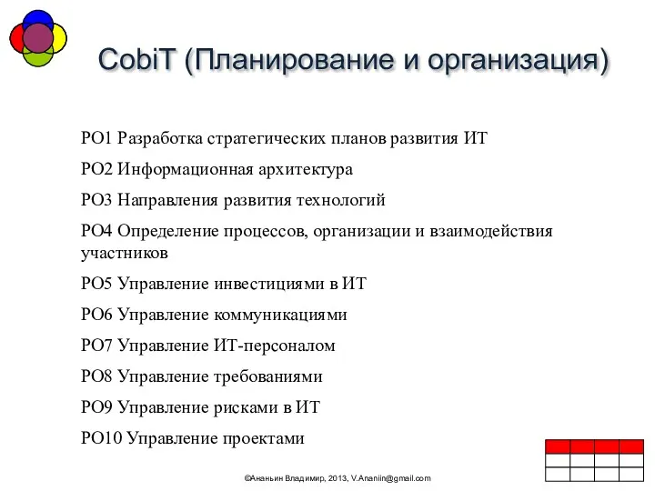 CobiT (Планирование и организация) ©Ананьин Владимир, 2013, V.Ananiin@gmail.com PO1 Разработка