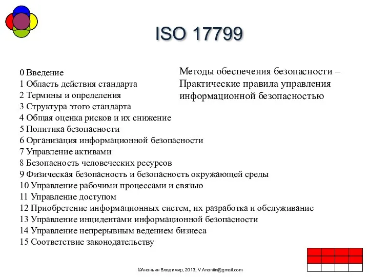 ISO 17799 ©Ананьин Владимир, 2013, V.Ananiin@gmail.com Методы обеспечения безопасности –