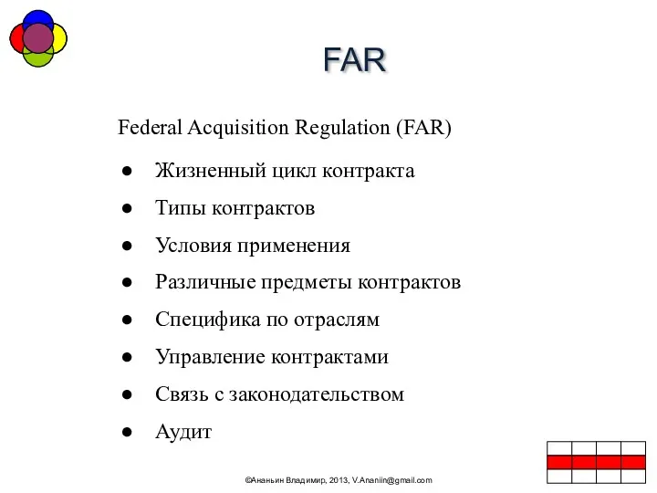 FAR ©Ананьин Владимир, 2013, V.Ananiin@gmail.com Federal Acquisition Regulation (FAR) Жизненный