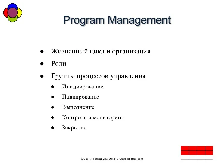 Program Management ©Ананьин Владимир, 2013, V.Ananiin@gmail.com Жизненный цикл и организация