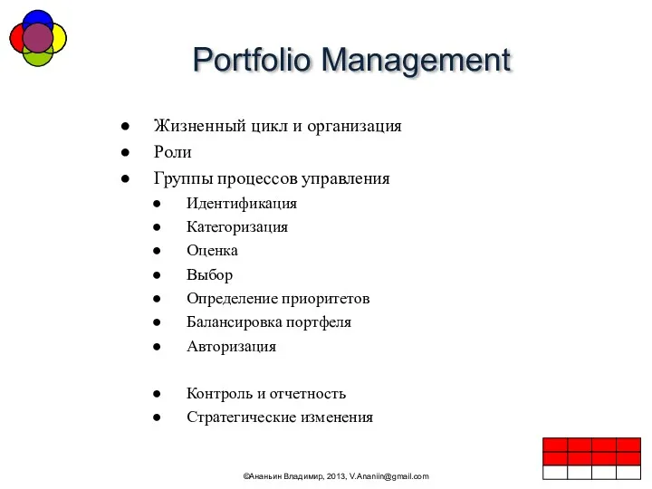 Portfolio Management ©Ананьин Владимир, 2013, V.Ananiin@gmail.com Жизненный цикл и организация