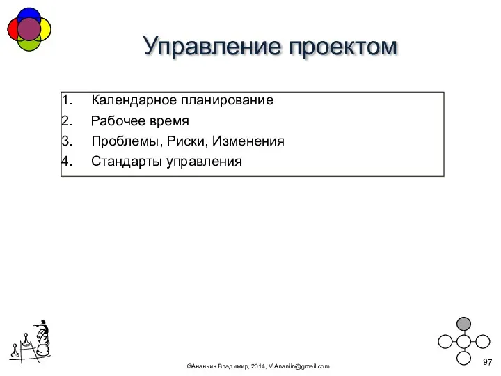 Управление проектом ©Ананьин Владимир, 2014, V.Ananiin@gmail.com Календарное планирование Рабочее время Проблемы, Риски, Изменения Стандарты управления