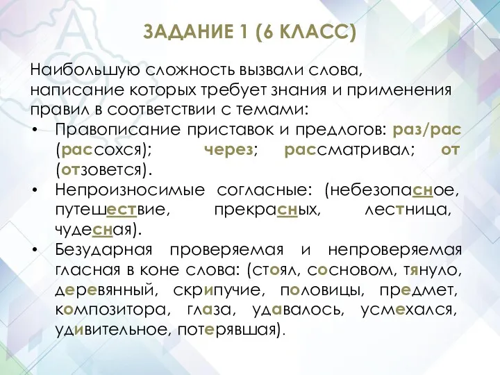 ЗАДАНИЕ 1 (6 КЛАСС) Наибольшую сложность вызвали слова, написание которых