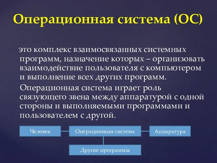 Операционная система (ОС) это комплекс взаимосвязанных системных программ, назначение которых – организовать взаимодействие