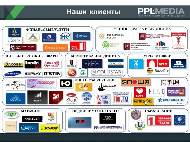 Наши клиенты ПОТРЕБИТЕЛЬСКИЕ ТОВАРЫ КОСМЕТИКА И МЕДИЦИНА УСЛУГИ СВЯЗИ МАГАЗИНЫ НЕДВИЖИМОСТЬ И АВТО ОБРАЗОВАНИЕ