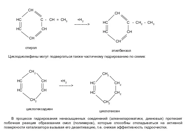 СН НС С - СН = СН3 +Н2 -----------> НС