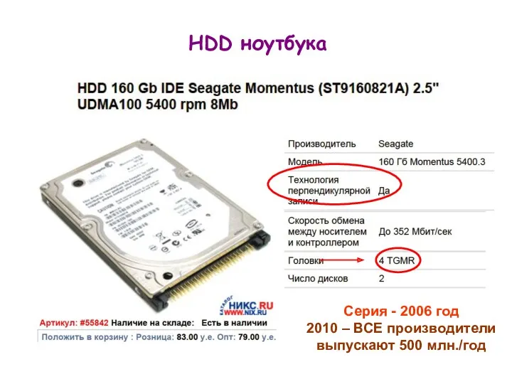 HDD ноутбука Серия - 2006 год 2010 – ВСЕ производители выпускают 500 млн./год