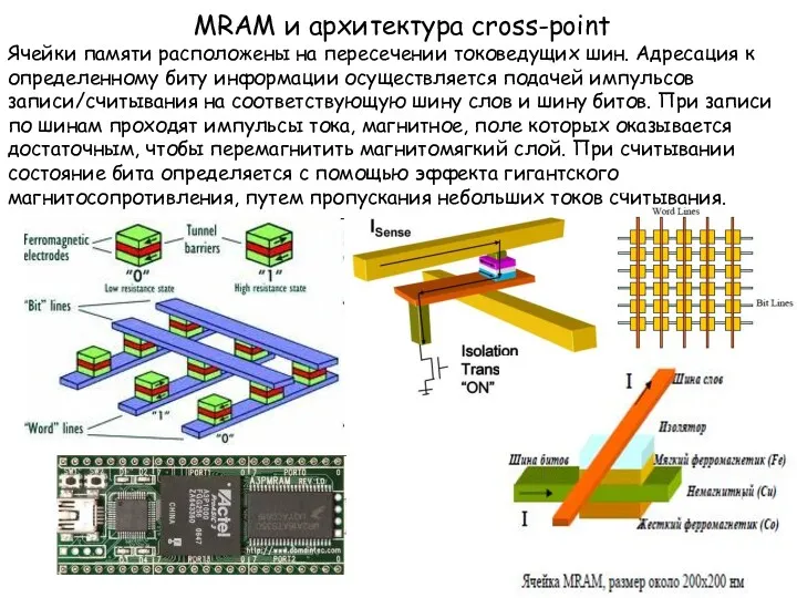 MRAM и архитектура cross-point Ячейки памяти расположены на пересечении токоведущих