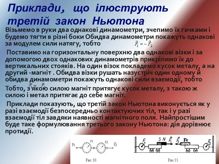 Приклади, що ілюструють третій закон Ньютона Візьмемо в руки два