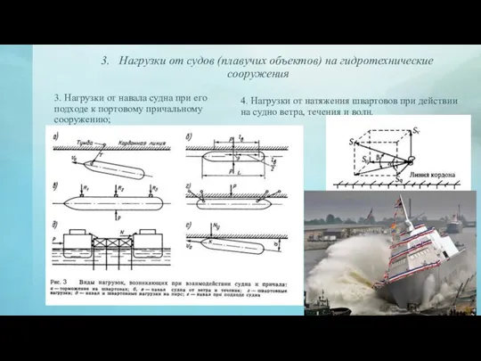 3. Нагрузки от судов (плавучих объектов) на гидротехнические сооружения 3.