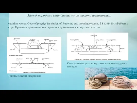 Международные стандарты углов наклона швартовных Maritime works. Code of practice