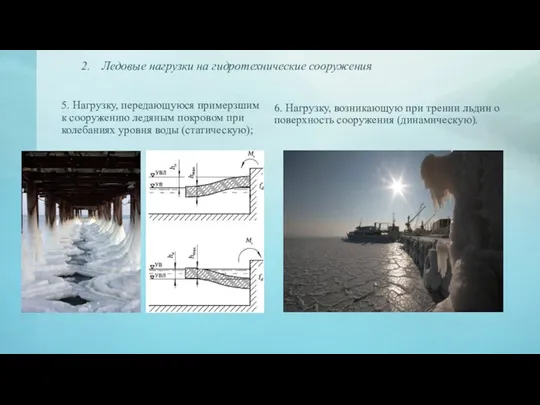 2. Ледовые нагрузки на гидротехнические сооружения 5. Нагрузку, передающуюся примерзшим