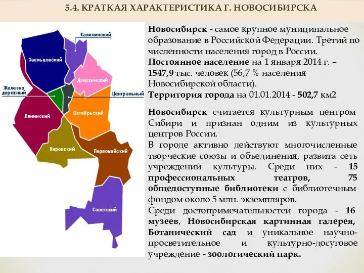 Новосибирск - самое крупное муниципальное образование в Российской Федерации. Третий по численности населения