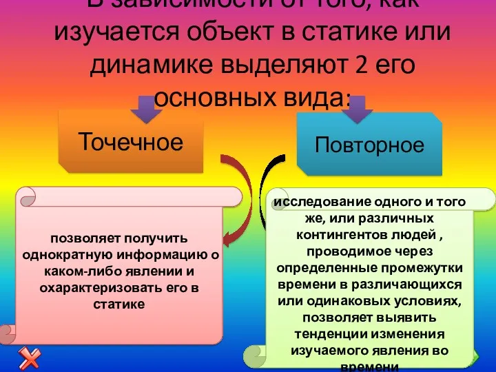 В зависимости от того, как изучается объект в статике или