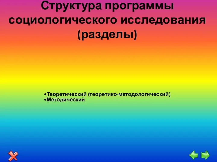 Структура программы социологического исследования (разделы) Теоретический (теоретико-методологический) Методический