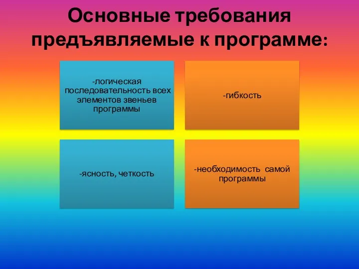 Основные требования предъявляемые к программе: -логическая последовательность всех элементов звеньев