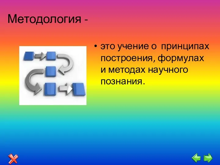 Методология - это учение о принципах построения, формулах и методах научного познания.