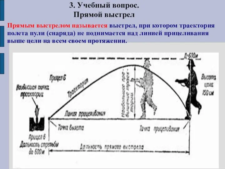 Прямым выстрелом называется выстрел, при котором траектория полета пули (снаряда)