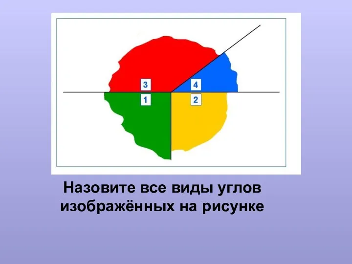 Назовите все виды углов изображённых на рисунке