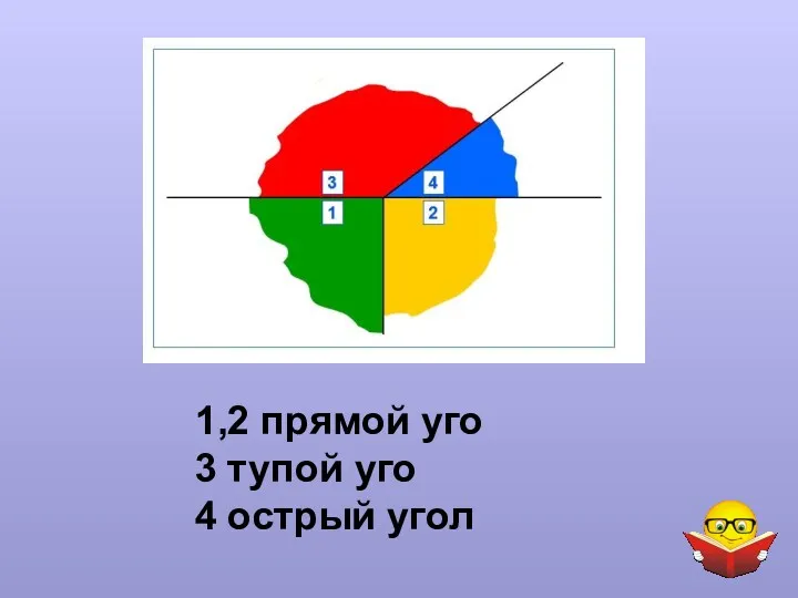 1,2 прямой уго 3 тупой уго 4 острый угол