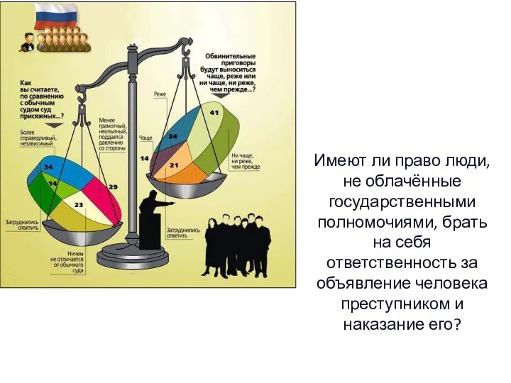 Имеют ли право люди, не облачённые государственными полномочиями, брать на