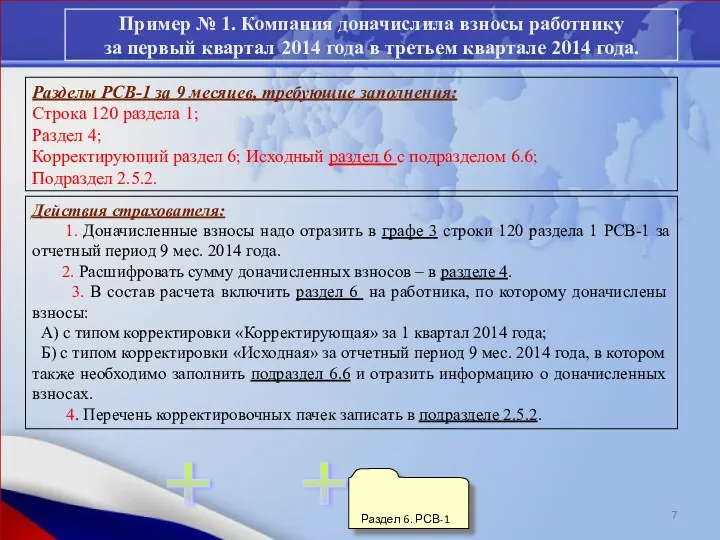 Пример № 1. Компания доначислила взносы работнику за первый квартал