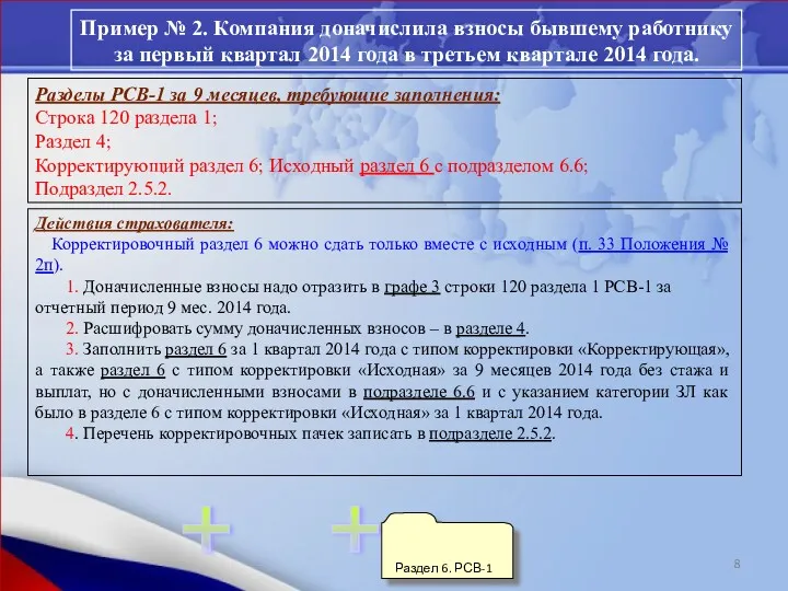 Разделы РСВ-1 за 9 месяцев, требующие заполнения: Строка 120 раздела