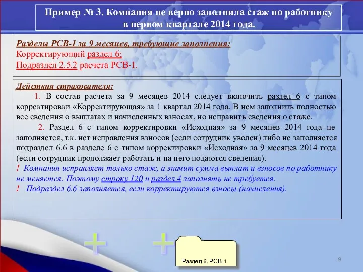 + + Раздел 6. РСВ-1 Пример № 3. Компания не