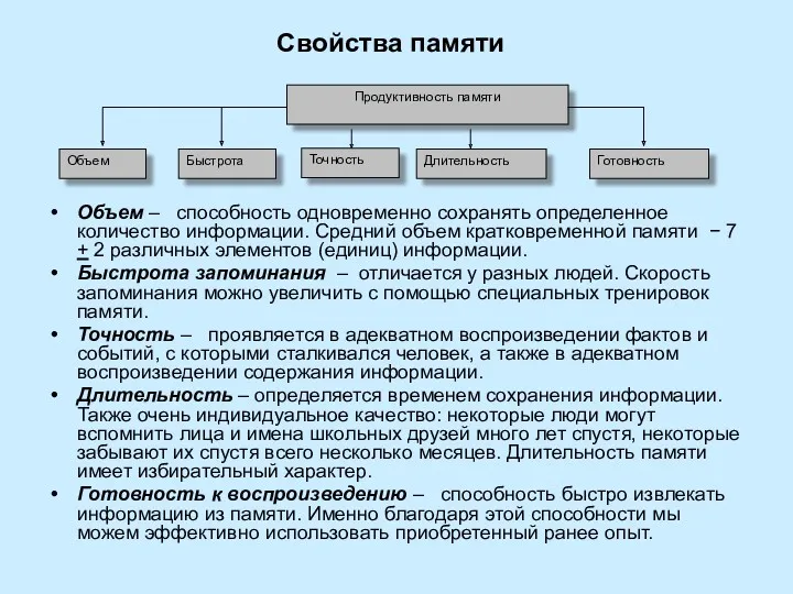 Свойства памяти Объем – способность одновременно сохранять определенное количество информации.