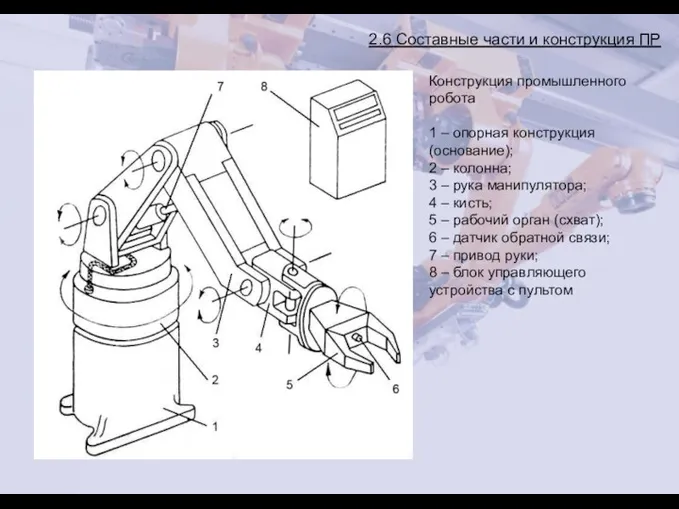 2.6 Составные части и конструкция ПР Конструкция промышленного робота 1