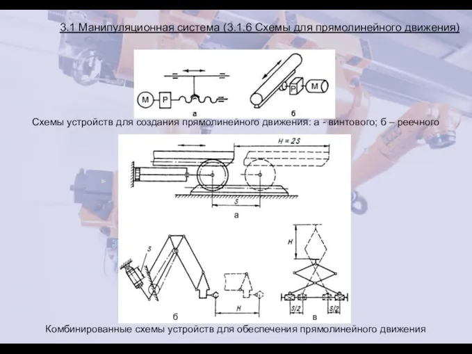 3.1 Манипуляционная система (3.1.6 Схемы для прямолинейного движения) Схемы устройств
