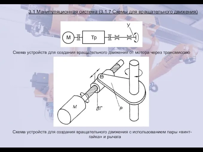 3.1 Манипуляционная система (3.1.7 Схемы для вращательного движения) Схема устройств