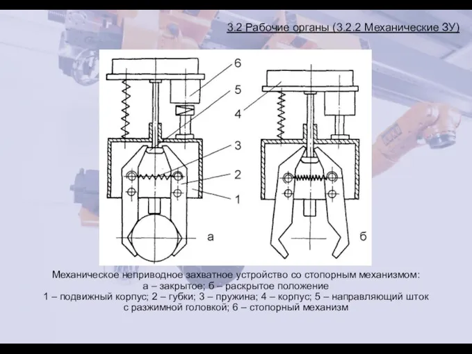 3.2 Рабочие органы (3.2.2 Механические ЗУ) Механическое неприводное захватное устройство