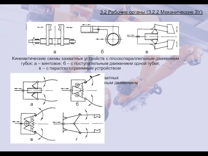 3.2 Рабочие органы (3.2.2 Механические ЗУ) Кинематические схемы захватных устройств