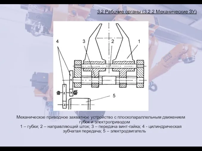 3.2 Рабочие органы (3.2.2 Механические ЗУ) Механическое приводное захватное устройство