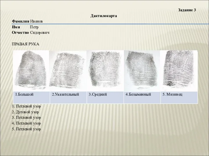 Задание 3 Дактилокарта Фамилия Иванов Имя Петр Отчество Сидорович ПРАВАЯ