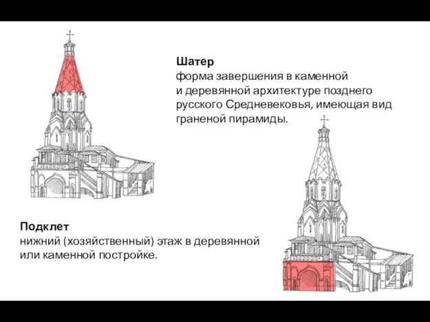 Подклет нижний (хозяйственный) этаж в деревянной или каменной постройке. Шатер