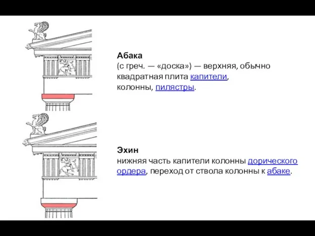 Абака (с греч. — «доска») — верхняя, обычно квадратная плита