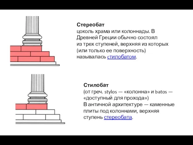 Стереобат цоколь храма или колоннады. В Древней Греции обычно состоял