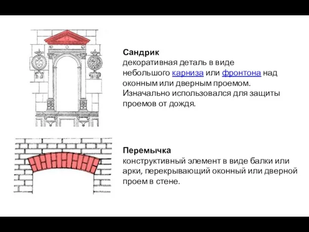 Сандрик декоративная деталь в виде небольшого карниза или фронтона над