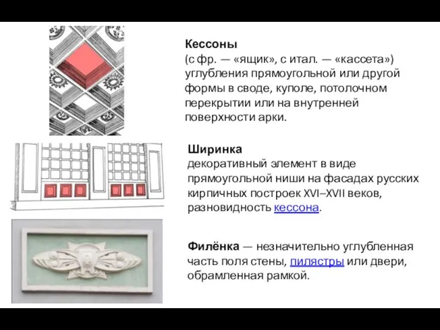 Ширинка декоративный элемент в виде прямоугольной ниши на фасадах русских
