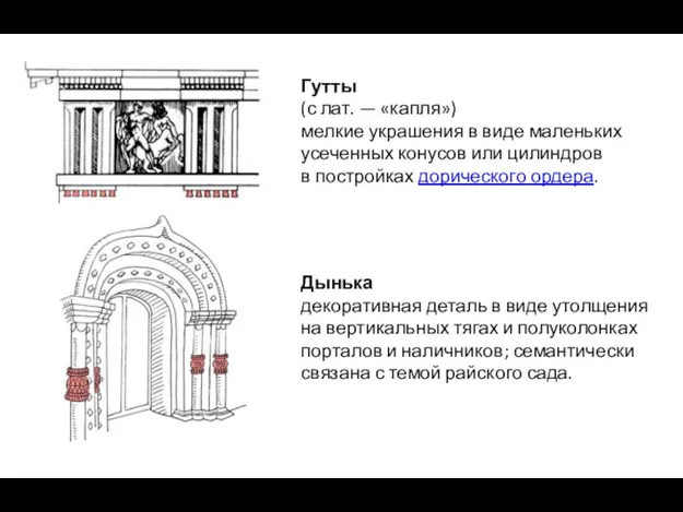 Гутты (с лат. — «капля») мелкие украшения в виде маленьких