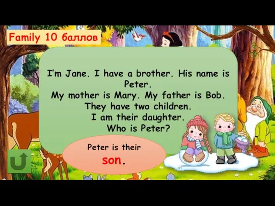 Family 10 баллов I’m Jane. I have a brother. His