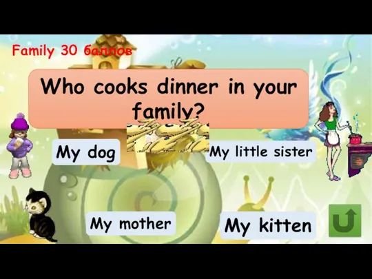 Family 30 баллов Who cooks dinner in your family? My