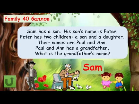 Family 40 баллов Sam has a son. His son’s name