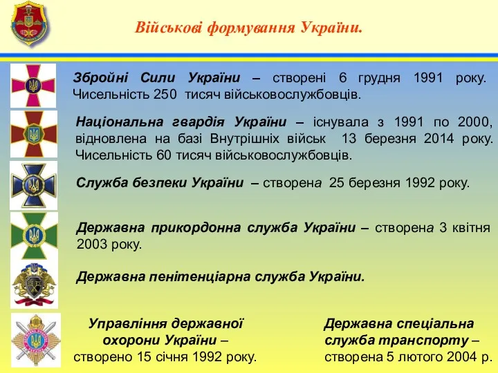 4 Військові формування України. Національна гвардія України – існувала з
