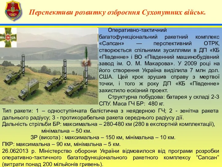 4 Перспективи розвитку озброєння Сухопутних військ. Оперативно-тактичний багатофункціональний ракетний комплекс